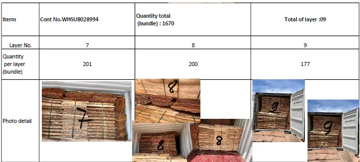 For every shipment, we maintain a detailed loading log linked to each container number. A complete loading report is provided to the customer together with the original shipping documents, ensuring full transparency and accurate control of product quantity and quality throughout the shipment process.